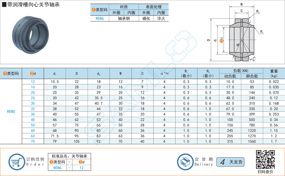 帶潤(rùn)滑槽向心關(guān)節(jié)軸承規(guī)格參數(shù)尺寸材質(zhì)