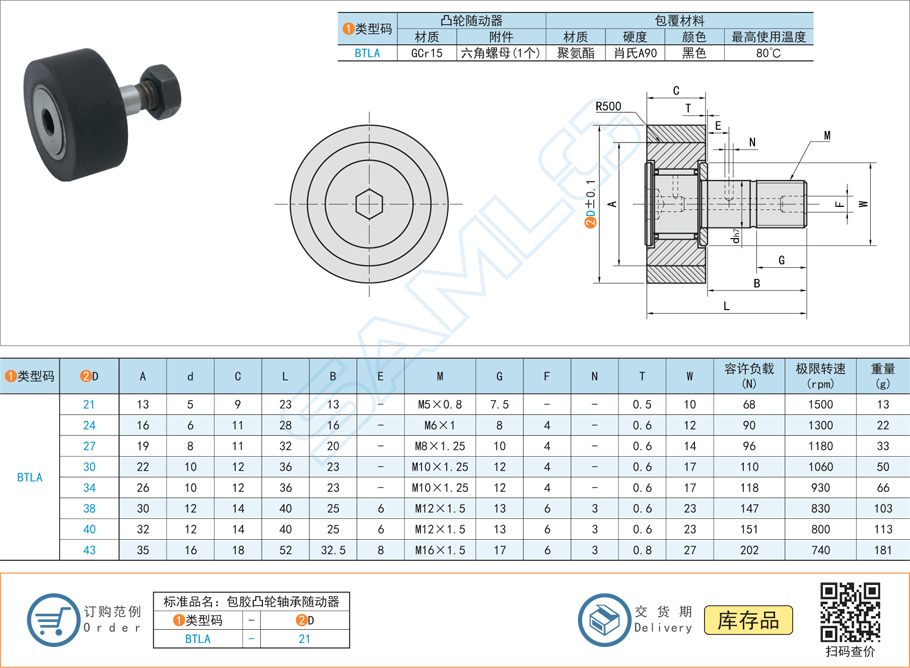 凸輪軸承隨動(dòng)器的是市場(chǎng)價(jià)格是多少錢一個(gè)