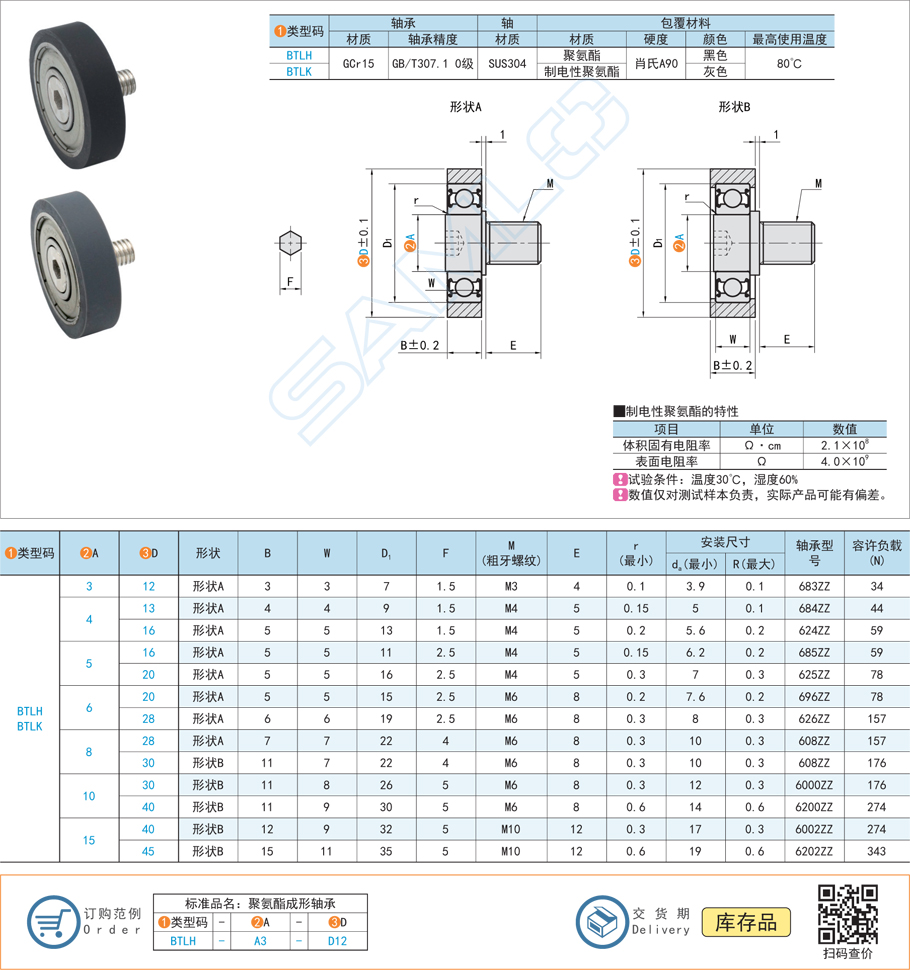 聚氨酯成形軸承在高速運轉(zhuǎn)時如何保持穩(wěn)定