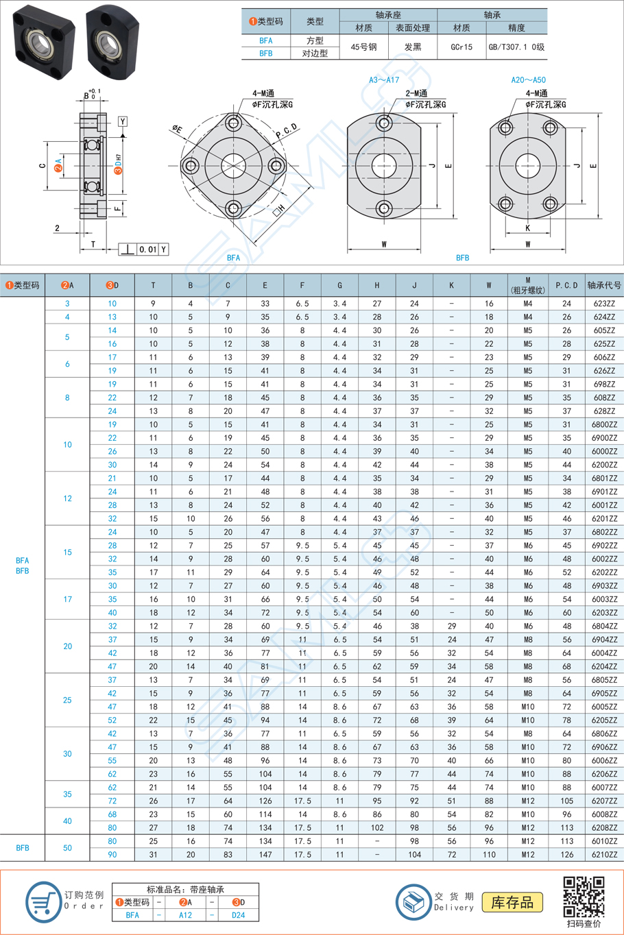 帶座深溝球軸承-單軸承型規(guī)格參數(shù)尺寸材質