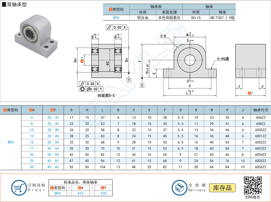 帶座深溝球軸承的質(zhì)量檢測(cè)方法