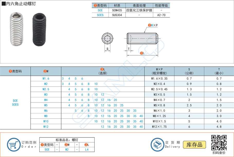 內(nèi)六角止動螺絲釘規(guī)格參數(shù)尺寸