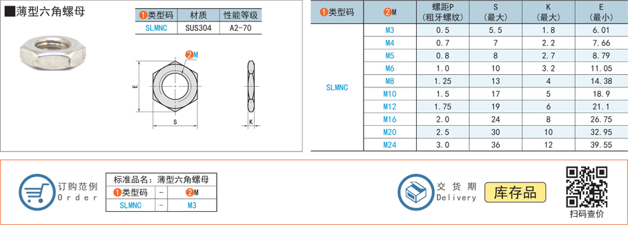 薄型六角螺母規(guī)格參數(shù)尺寸材質(zhì)