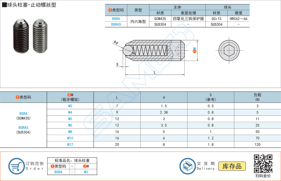 球頭彈性柱塞規(guī)格參數(shù)尺寸材質(zhì)