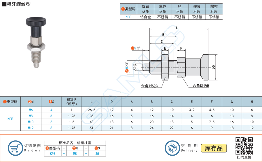 旋鈕柱塞-粗牙螺紋復(fù)位型規(guī)格參數(shù)尺寸材質(zhì)