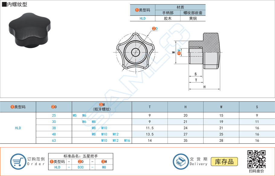 五星把手-內(nèi)螺紋型規(guī)格參數(shù)尺寸材質(zhì)