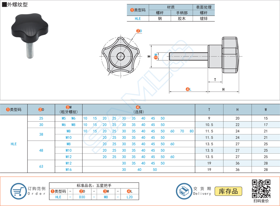 五星把手-外螺紋型規(guī)格參數(shù)尺寸材質(zhì)