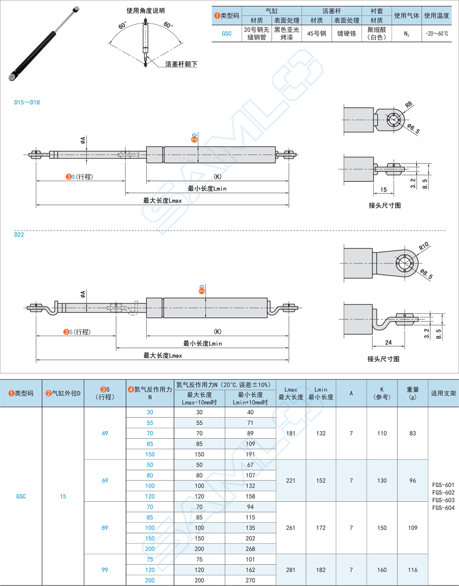 標(biāo)準(zhǔn)型氮氣彈簧-安裝方向限定型支撐桿規(guī)格參數(shù)尺寸