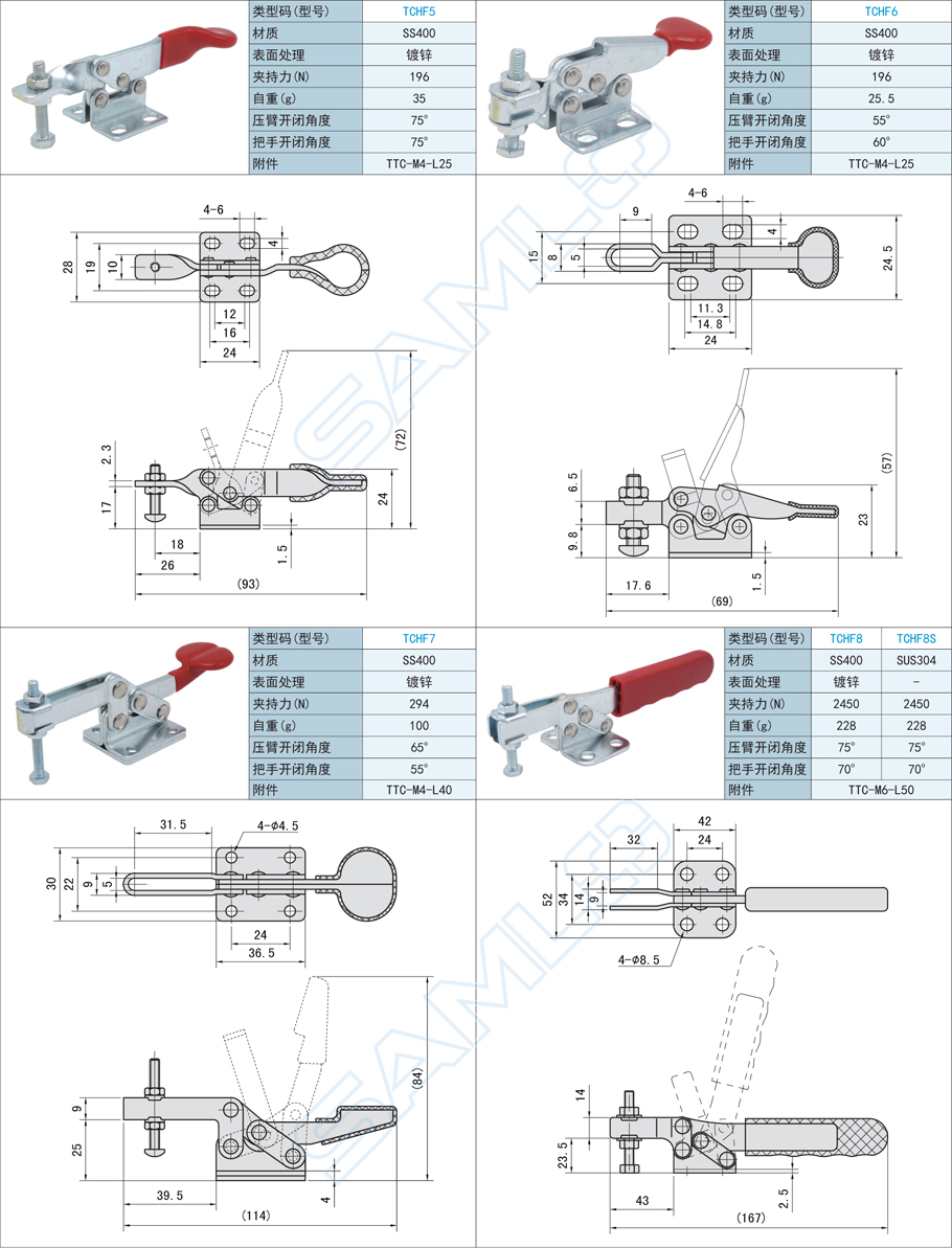 臥式把手型快速夾鉗-法蘭底座型型號(hào)材質(zhì)