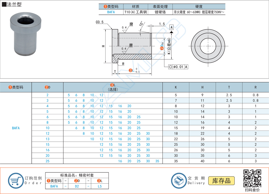 精密襯套-法蘭型規(guī)格參數(shù)尺寸材質(zhì)