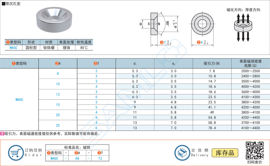 磁鐵-帶沉孔型規(guī)格參數(shù)尺寸材質(zhì)