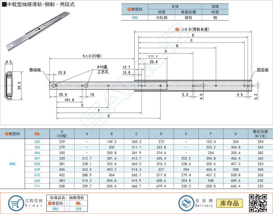 中載型抽屜滑軌-鋼制兩段式規(guī)格參數(shù)尺寸材質(zhì)