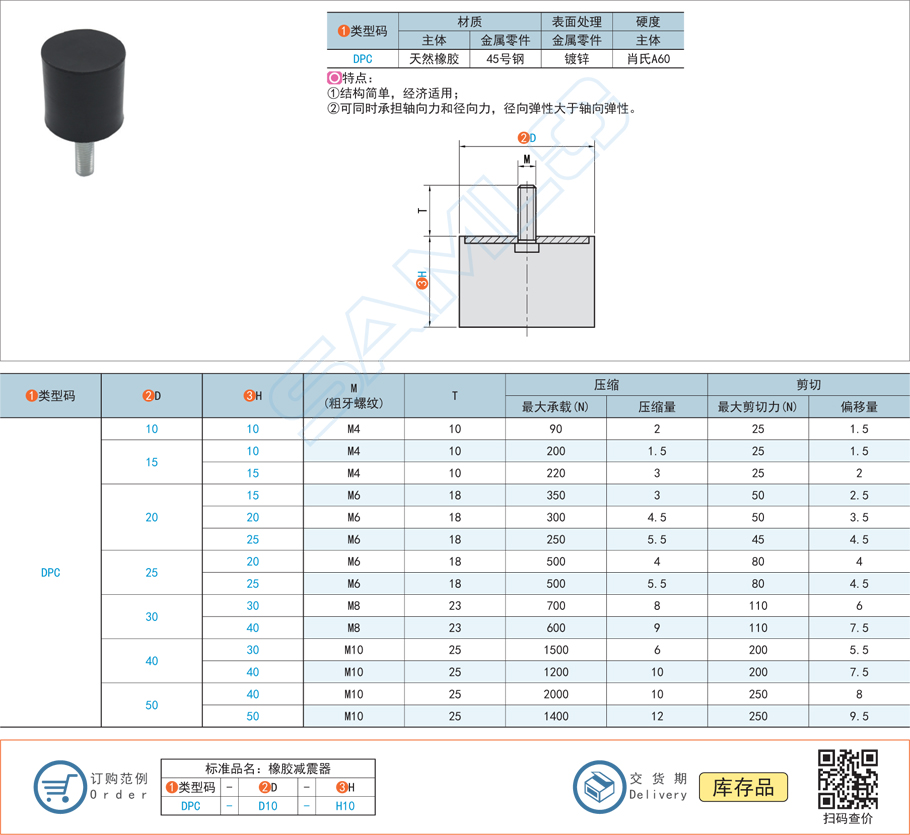 圓柱形減震器-一端外螺紋型DPC規(guī)格參數(shù)尺寸材質(zhì)