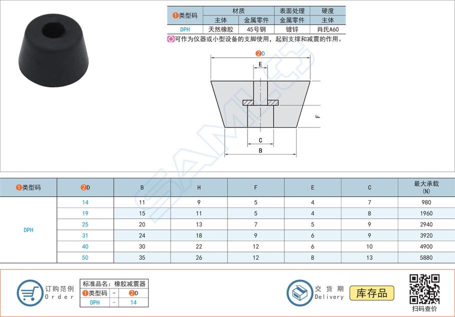 天然橡膠墊腳減震器的應(yīng)用場景