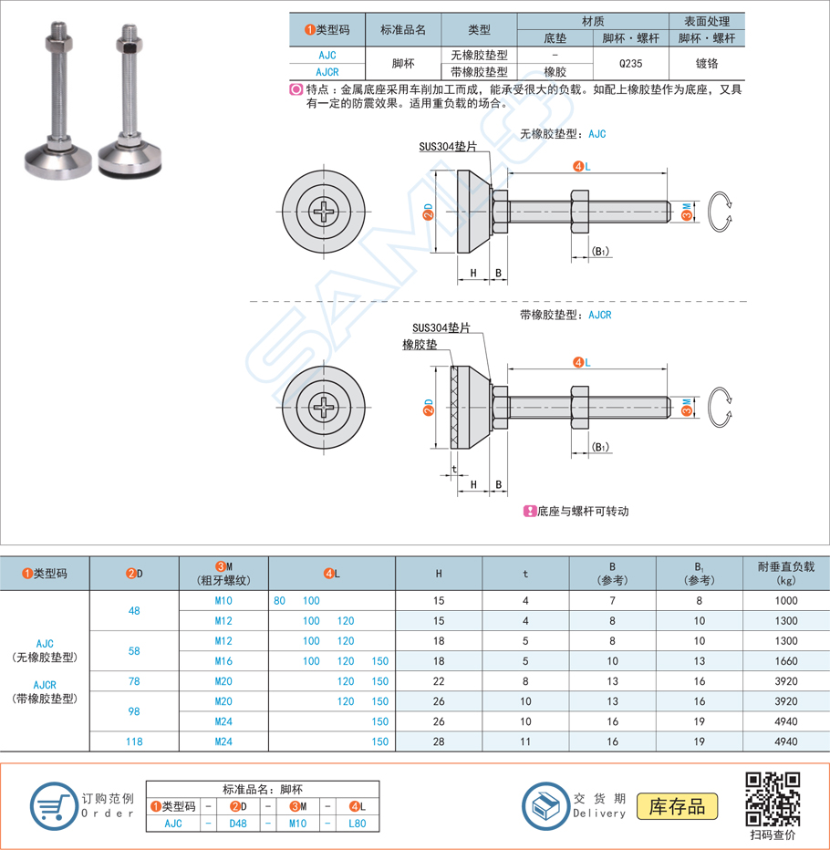 水平調節(jié)腳杯-重載型AJC規(guī)格參數尺寸材質