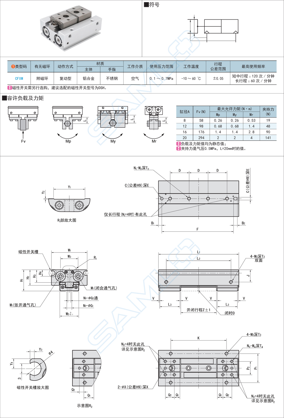 氣動手指-薄型規(guī)格參數(shù)尺寸