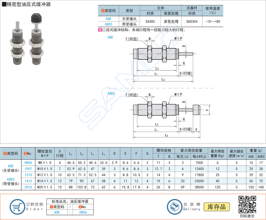 精密型油壓式緩沖器規(guī)格參數(shù)尺寸