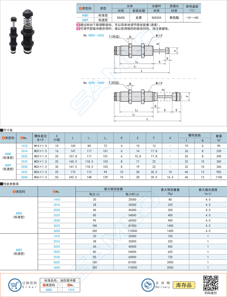 可調節(jié)型油壓式緩沖器-有受撞頭型規(guī)格參數(shù)尺寸