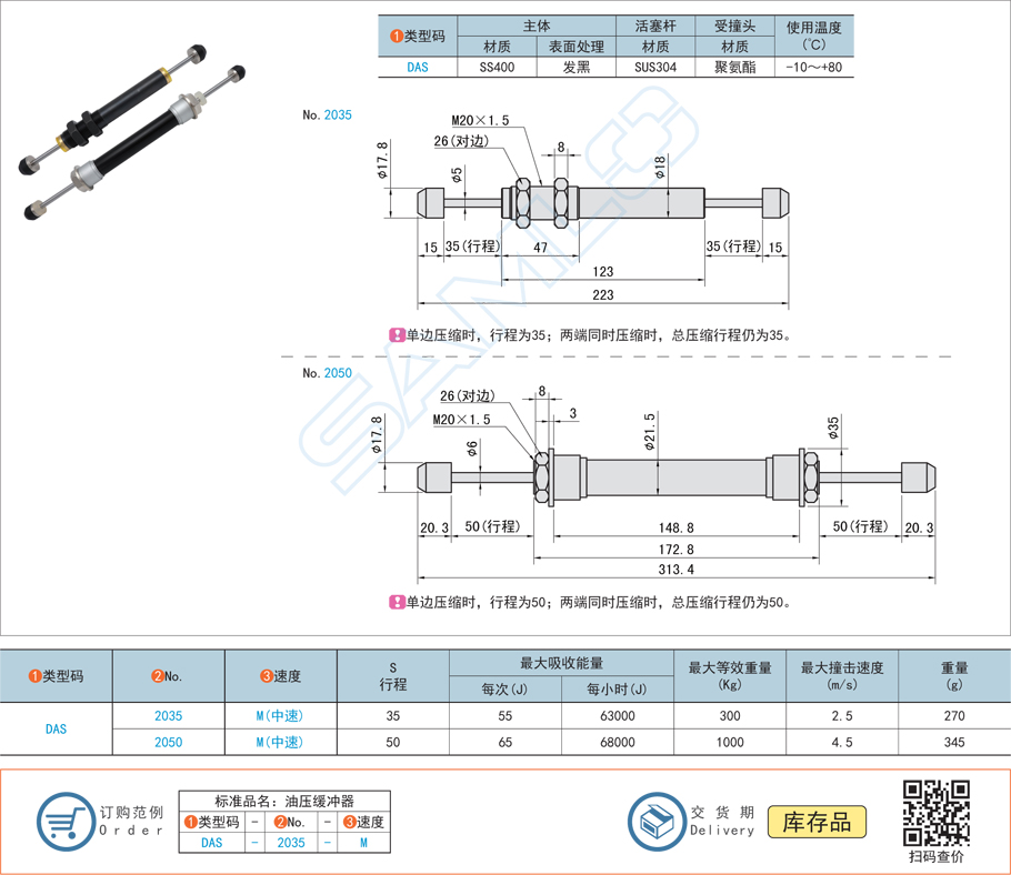 固定型油壓式緩沖器的行程設(shè)計(jì)注意事項(xiàng)