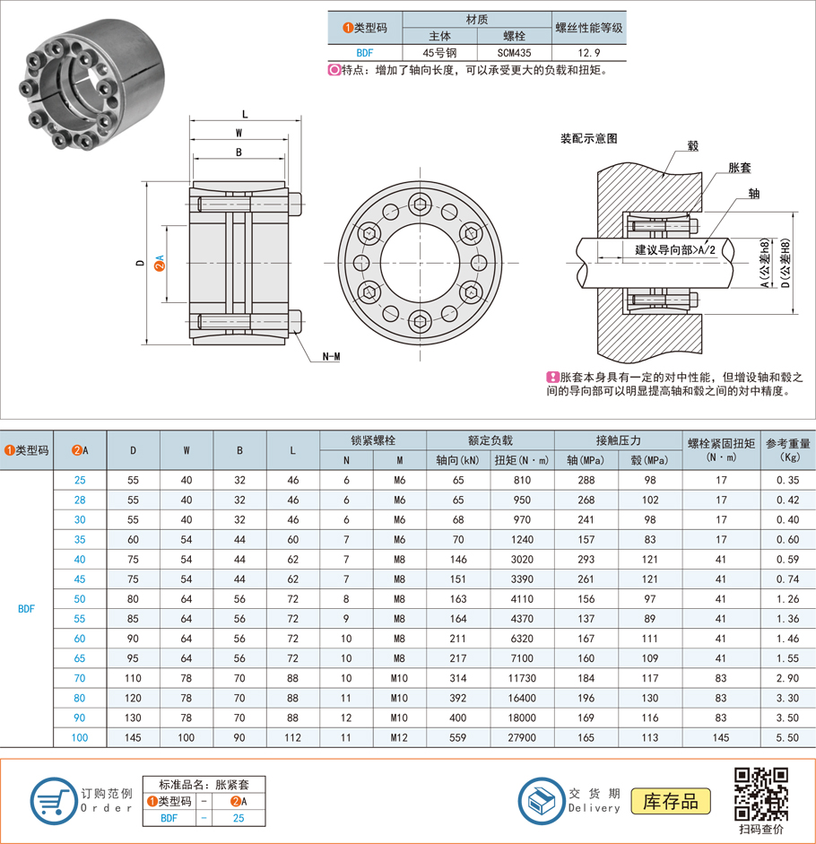 高扭矩直桿型脹緊連接套的設(shè)計(jì)注意事項(xiàng)