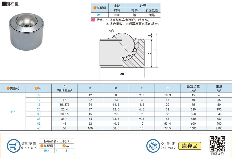 圓柱型重載型萬向球都用在什么地方